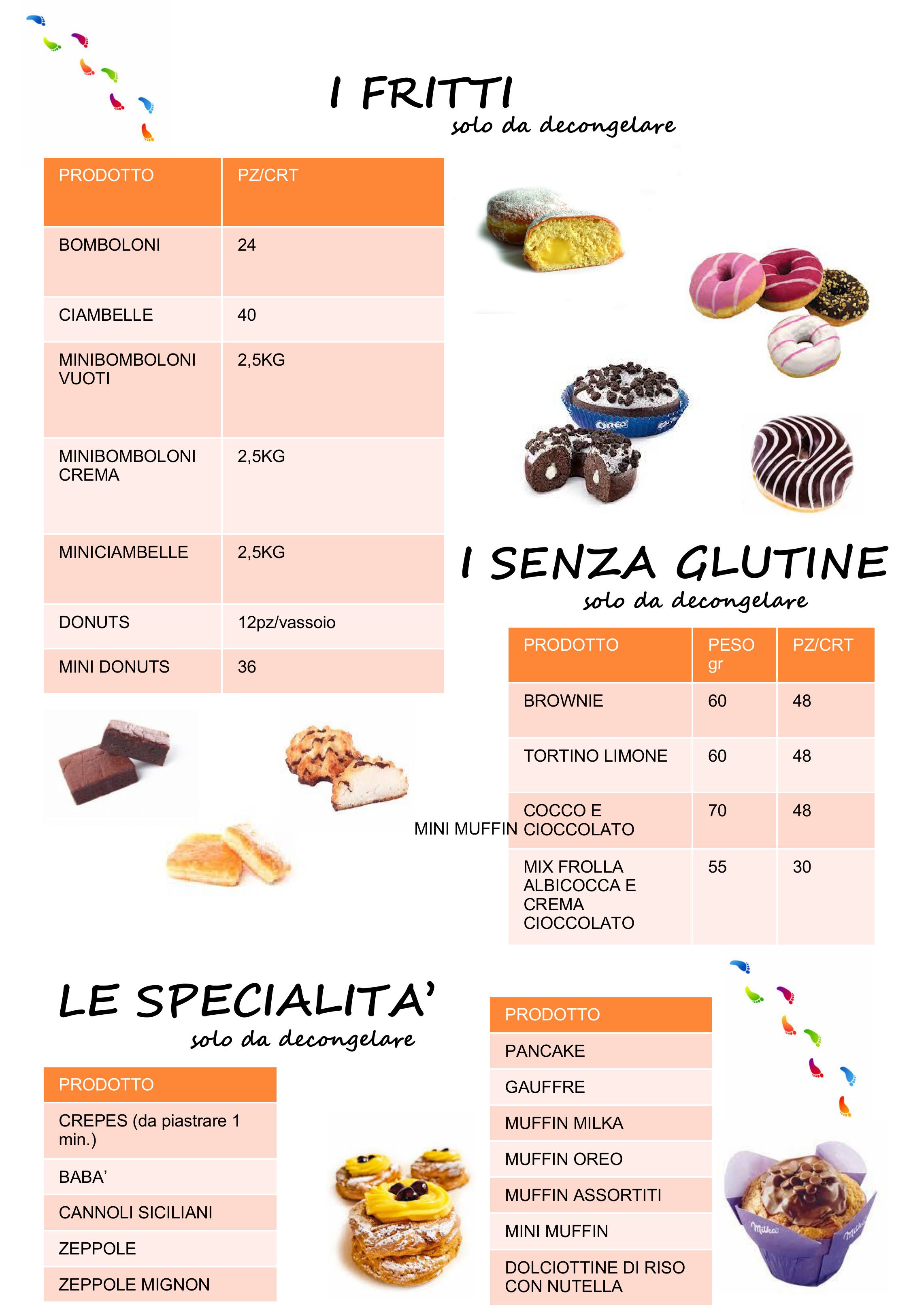 Immagine 3